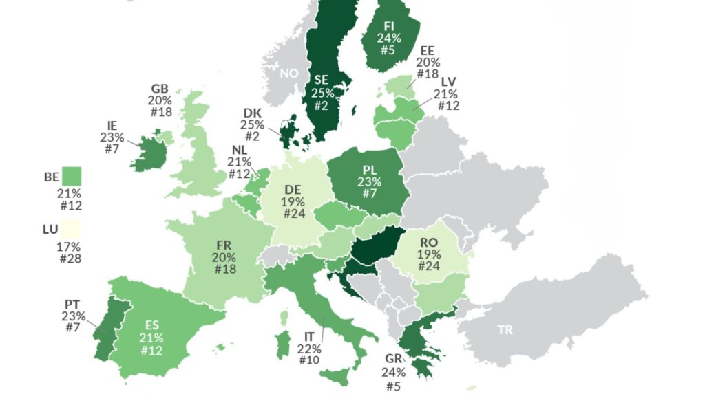 Miten tarkistaa EU:n ALV-numero yrityksen nimen avulla